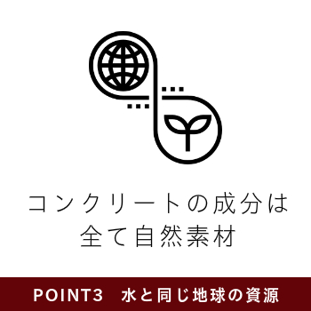 水と同じ地球の資源