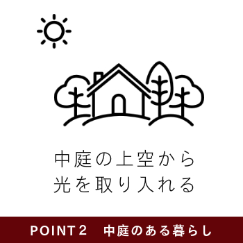 自然と仲良く暮らす